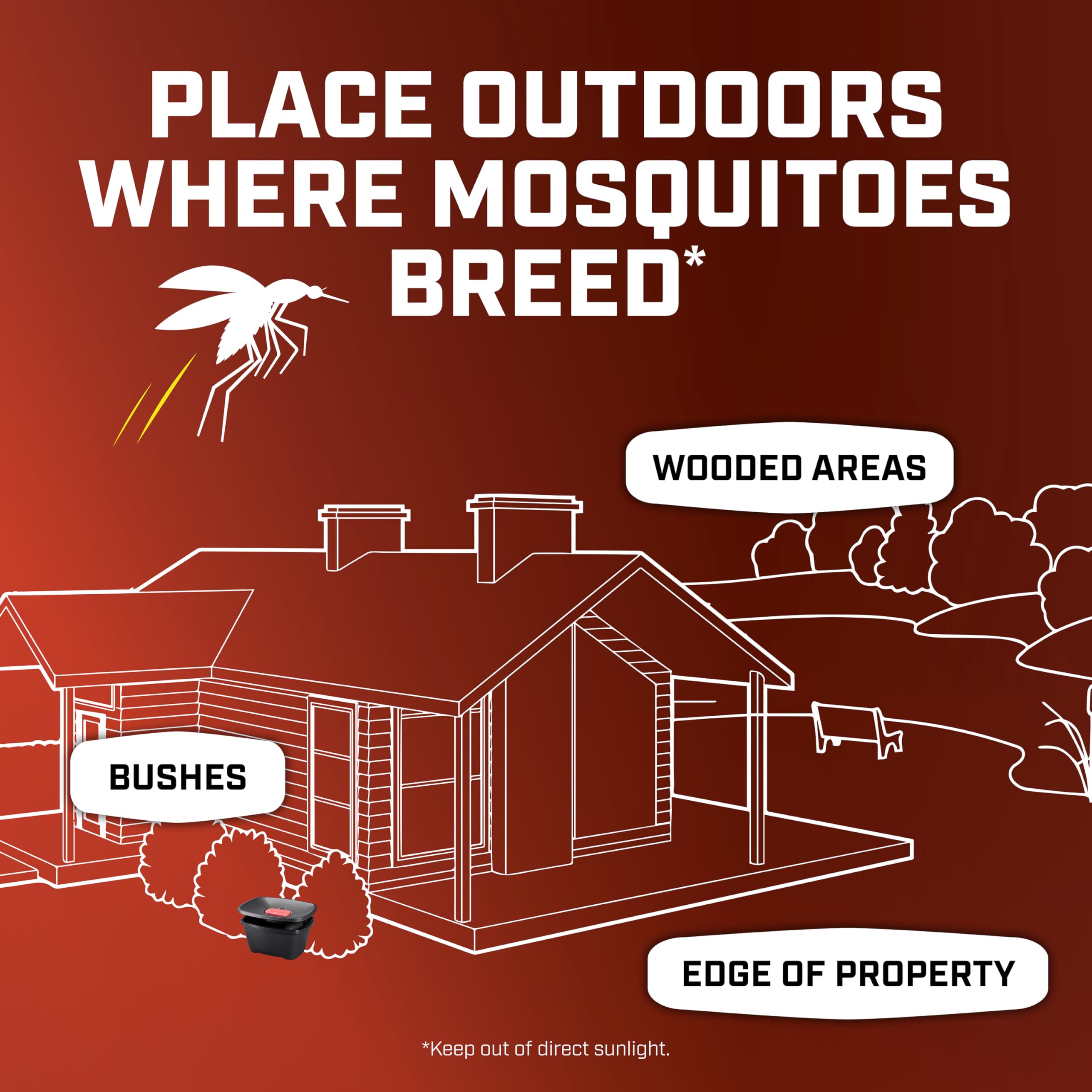 Ortho Mosquito Kill & Prevent Station packaging