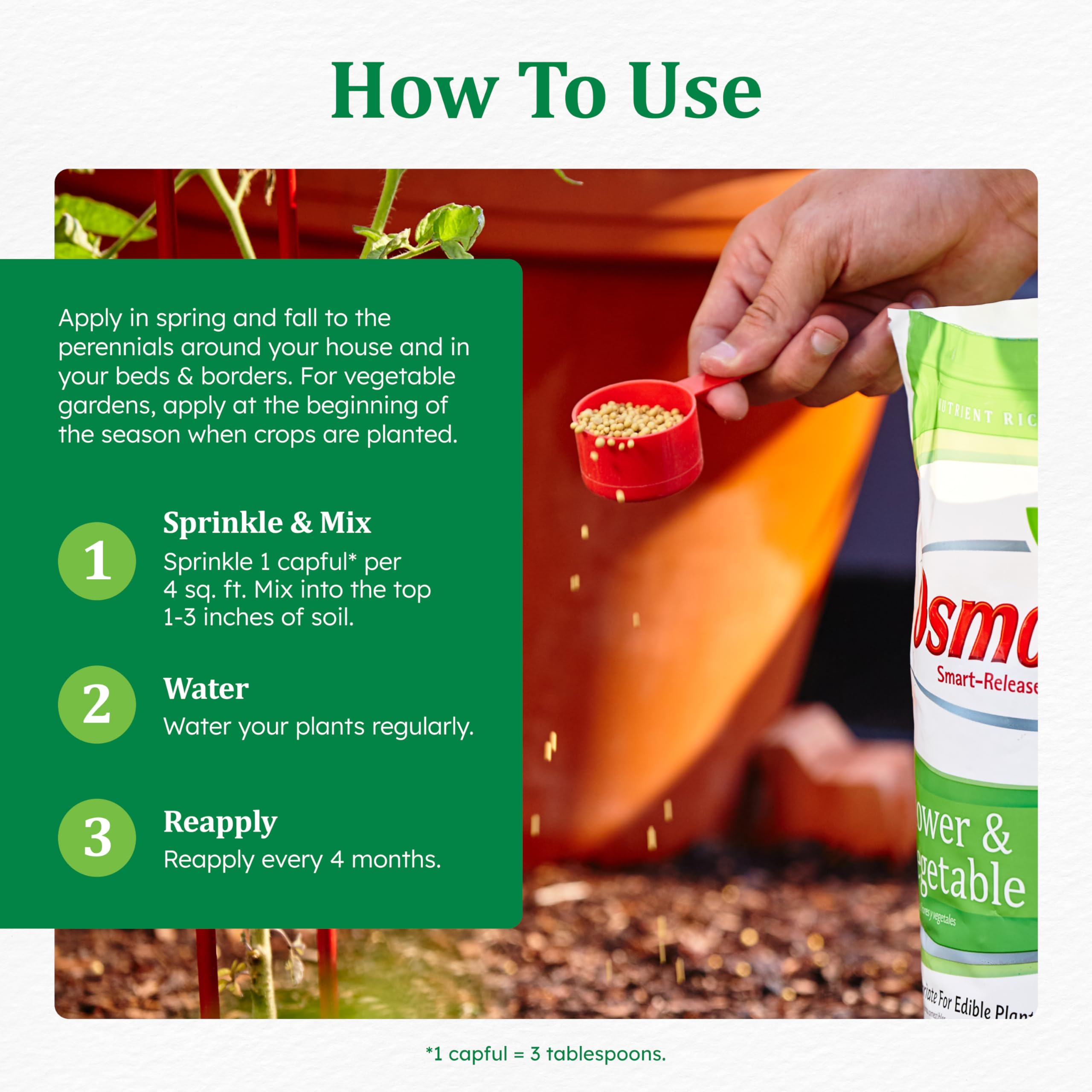 Osmocote Plant Food back view with instructions