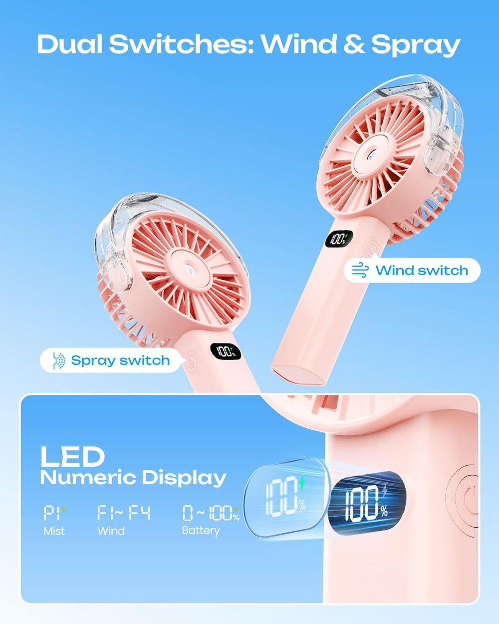 Otlonpe Handheld Misting Fan compact design fitted in a bag