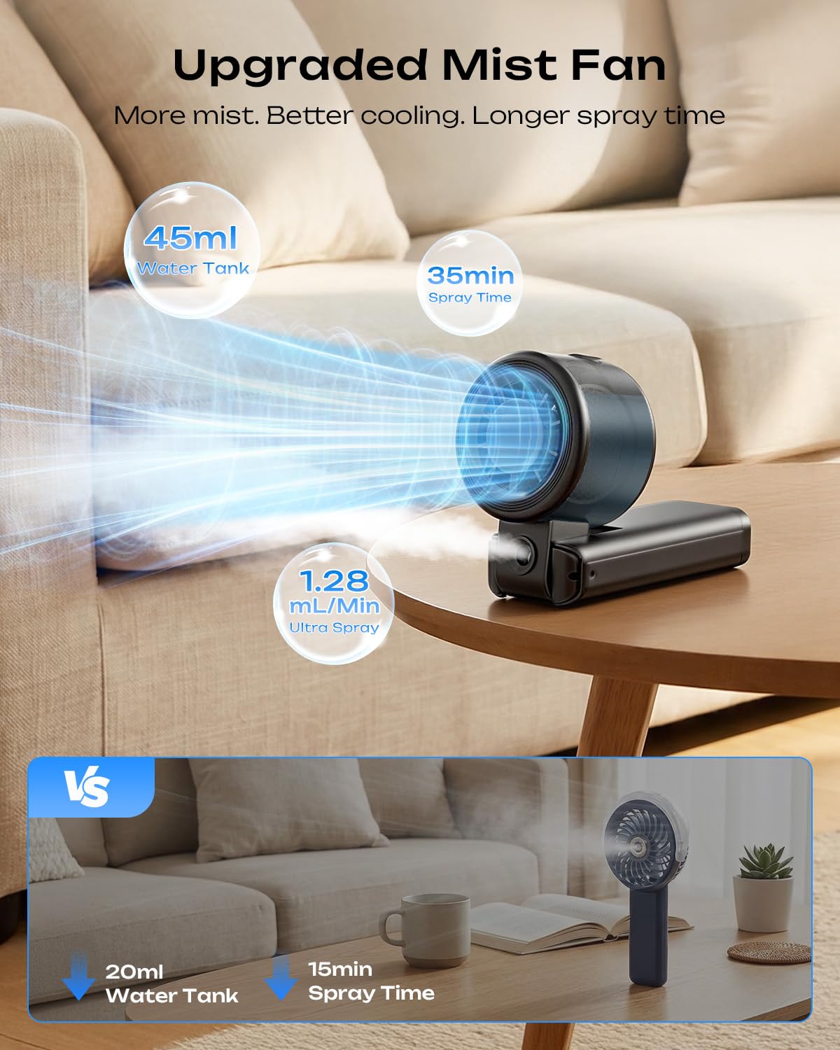 Otlonpe Handheld Misting Fan, folded for easy storage