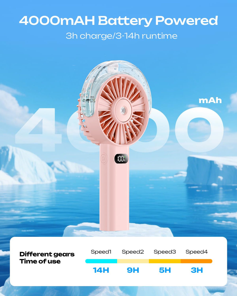 Otlonpe Handheld Misting Fan misting function close-up