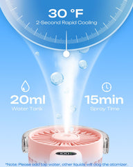 Otlonpe Handheld Misting Fan side view with water bottle
