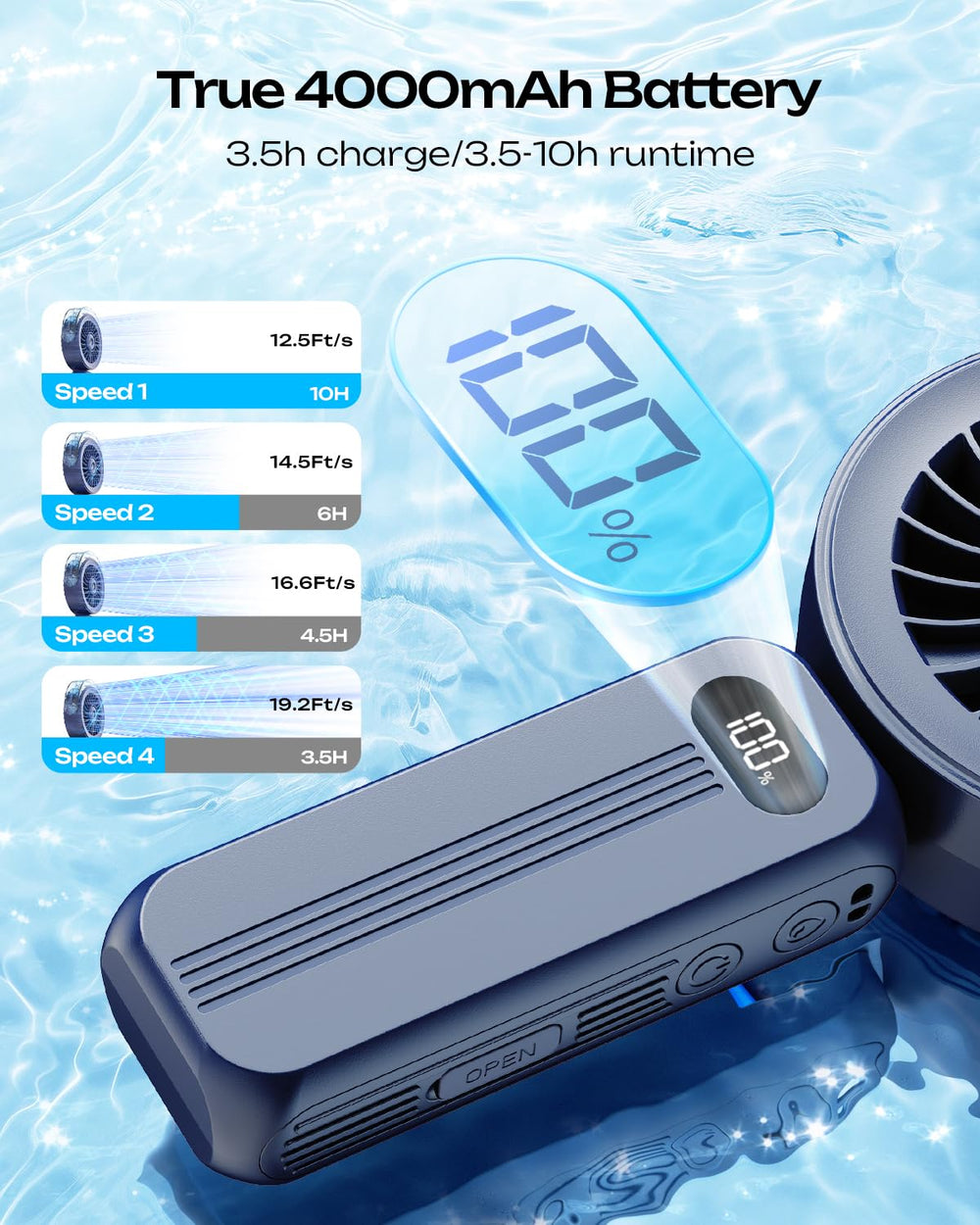 Otlonpe Handheld Misting Fan with USB-C charging cord