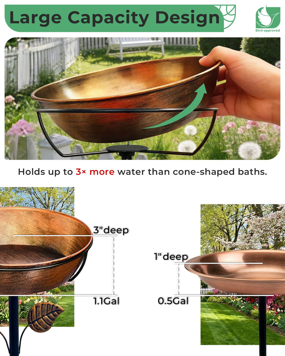 OUISJYER Bird Bath with 5-prong stake in garden setting