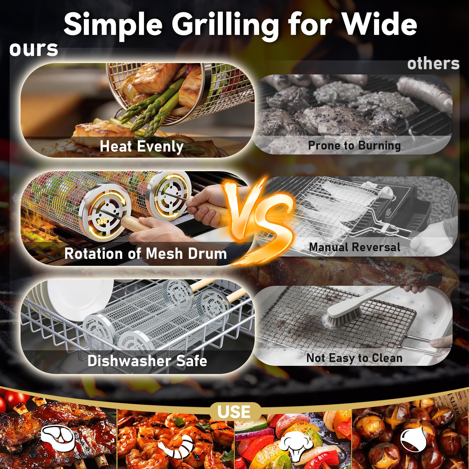 Oungelark Grill Basket with removable handle