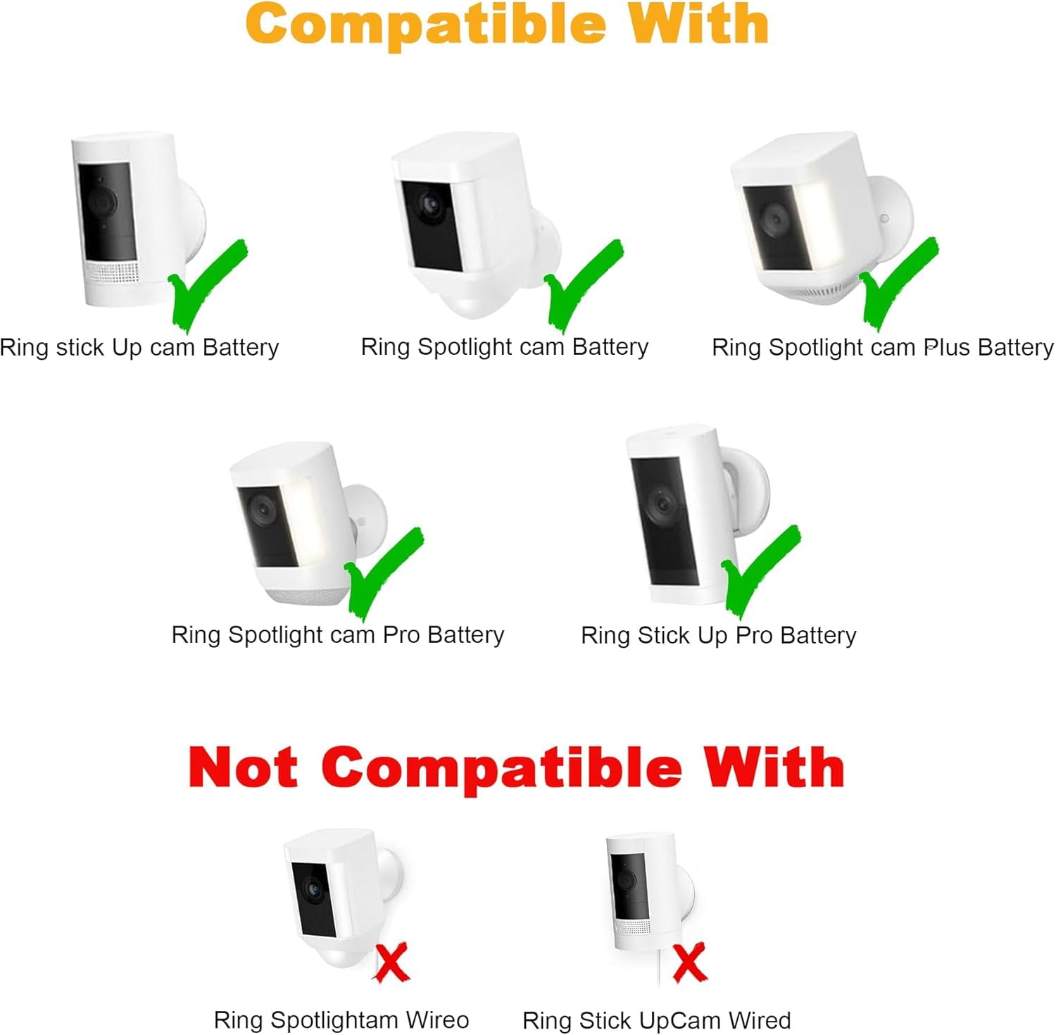 OuOudoit Solar Panel Charger installed outdoors