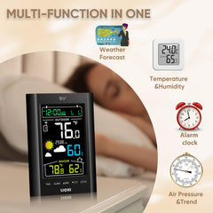 Outdoor sensor for LICHI Wireless Indoor Outdoor Thermometer with mounting bracket
