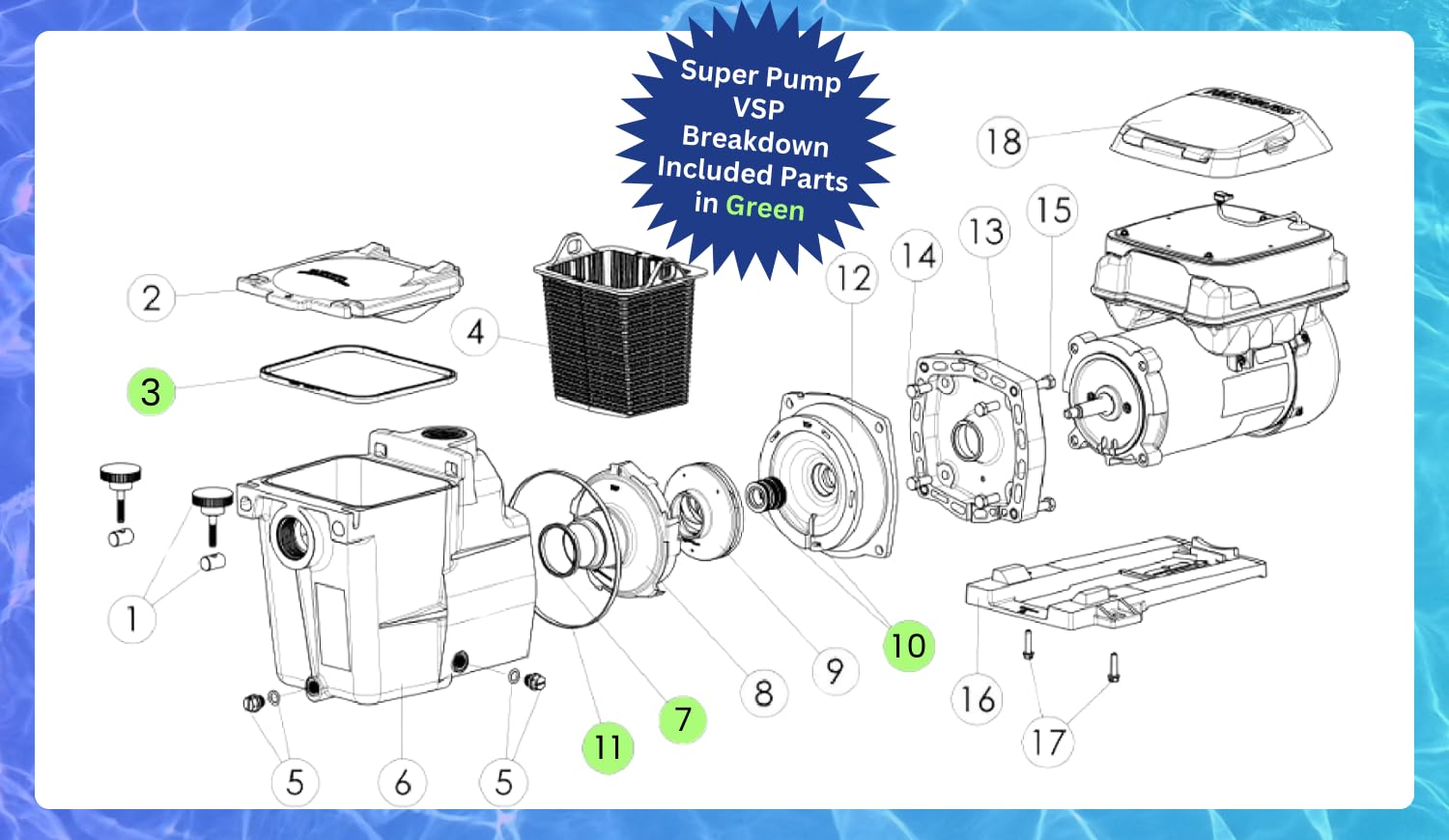 Overview of Kit King SPX1600TRA components arranged