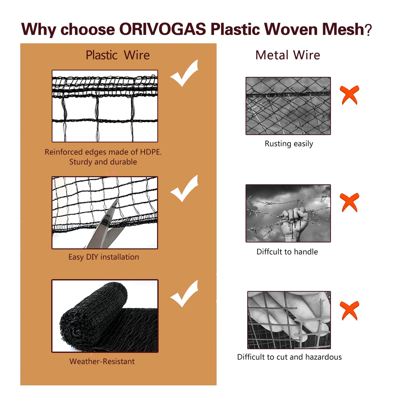 Overview of ORIVOGAS Plastic Mesh Fence in use