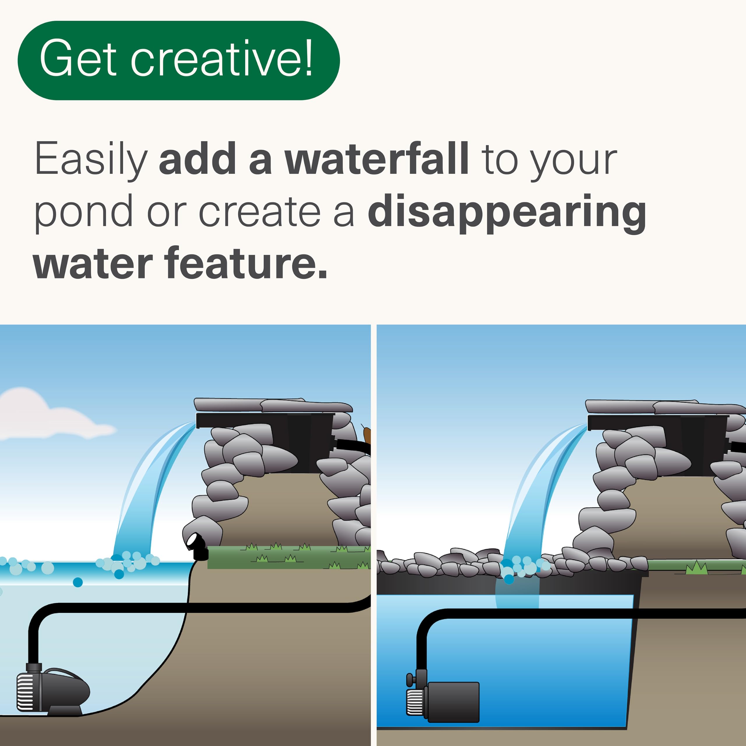 Overview of Smartpond Waterfall Spillway demonstrating durability