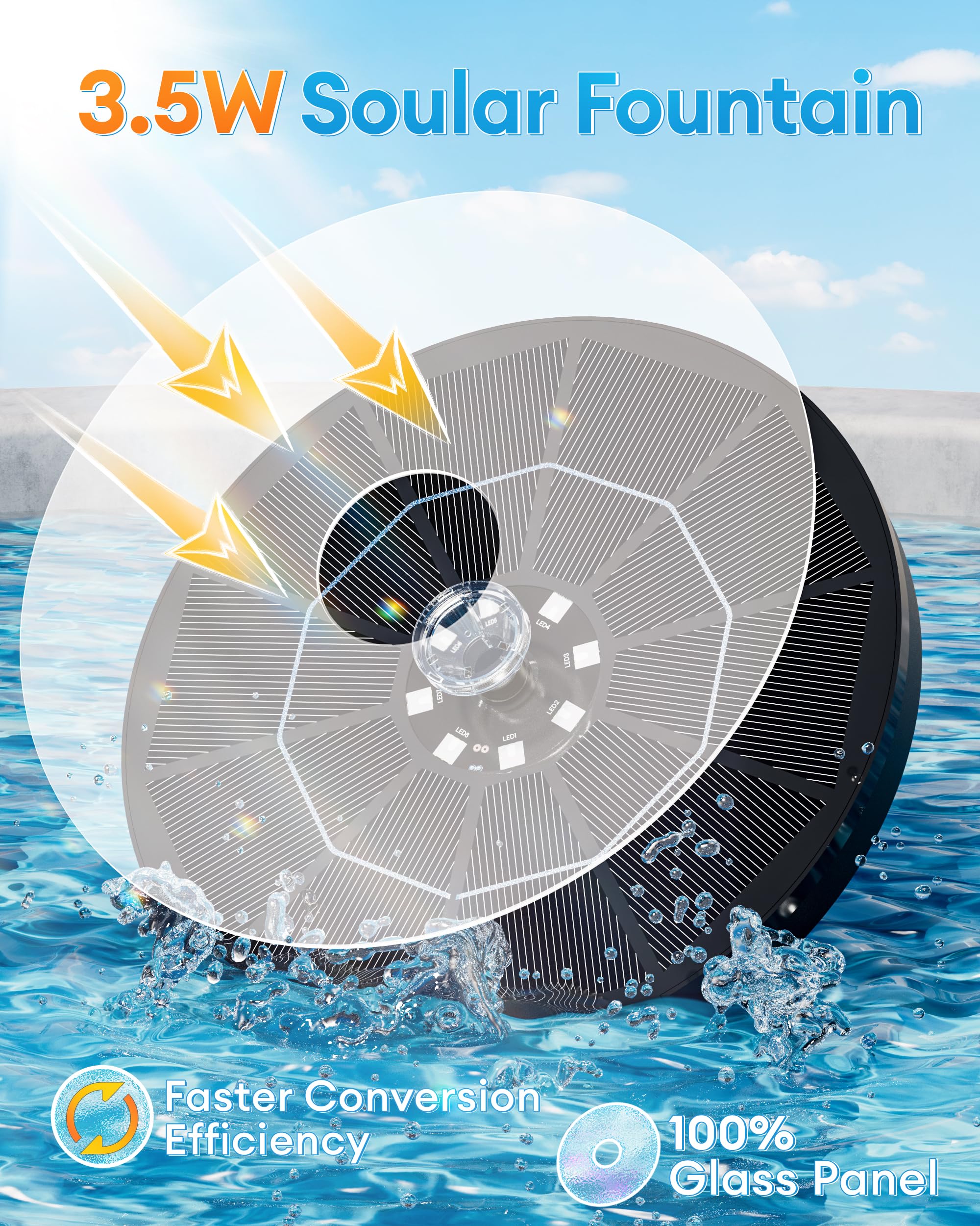 OVIBIRD solar fountain showing 7 RGB LED lights at night