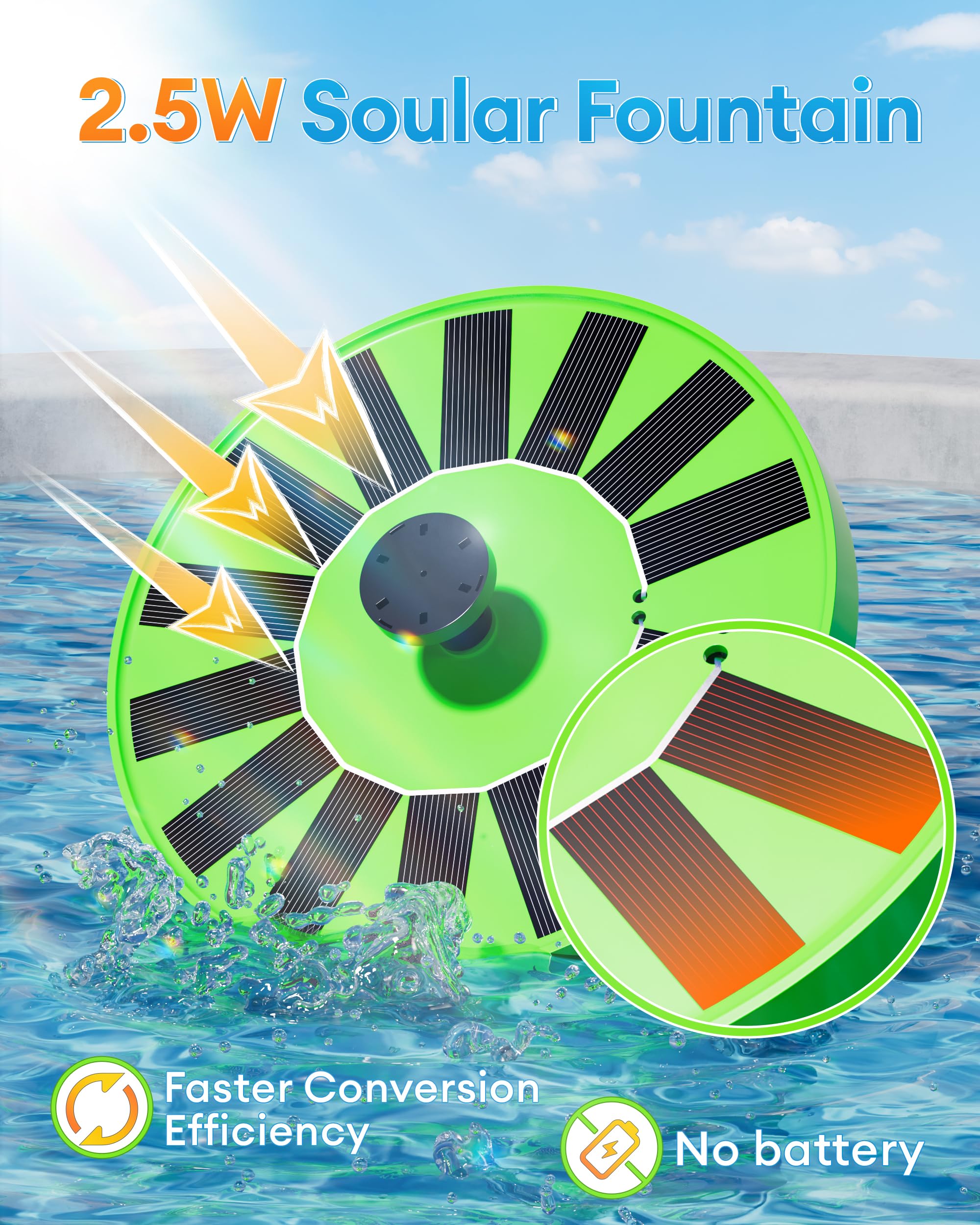 OVIBIRD Solar Fountain showing six interchangeable nozzles