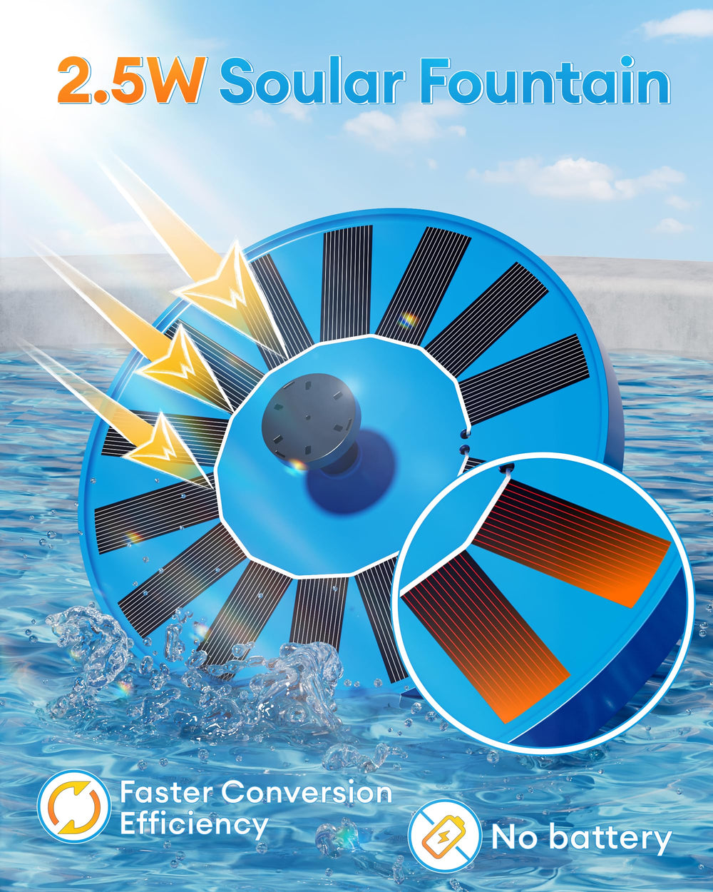 OVIBIRD Solar Fountain with nozzle options displayed