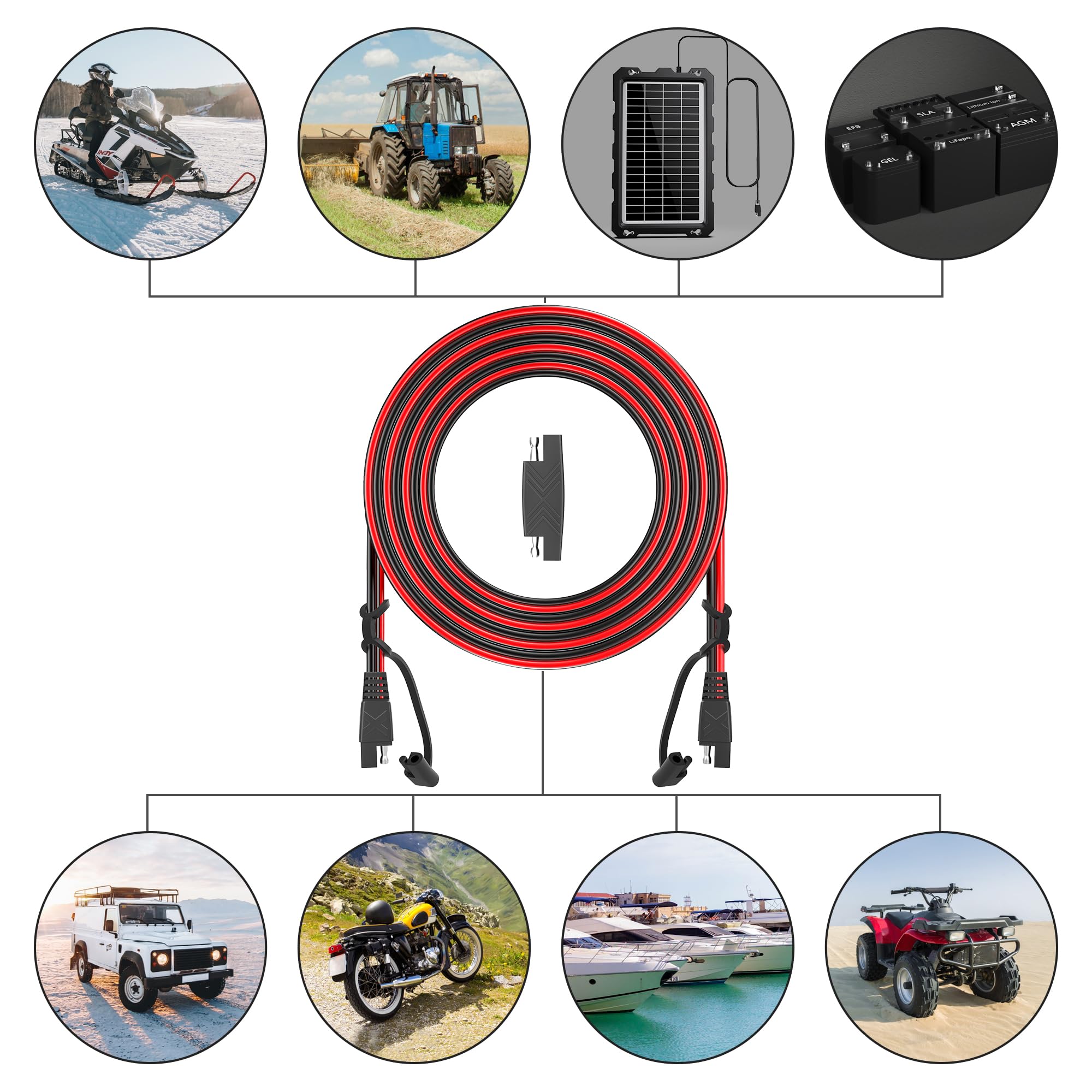 OYMSAE 12FT SAE Extension Cable in use with solar panel
