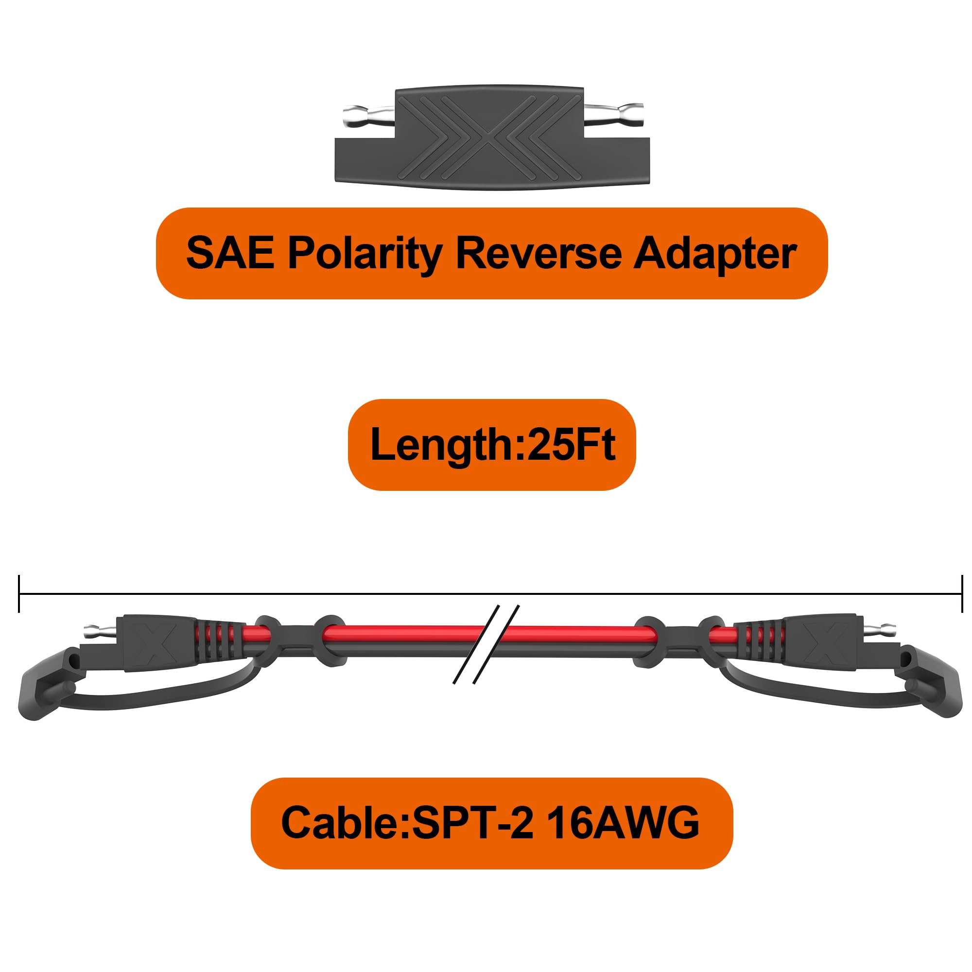 OYMSAE 12FT SAE Extension Cable with protective cap in place