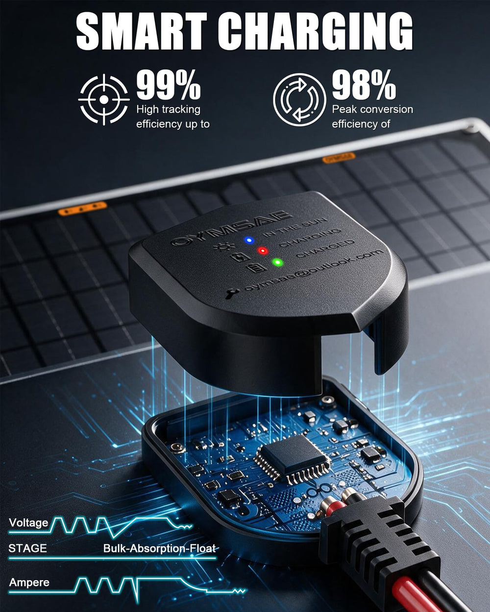 OYMSAE 30W solar panel back view