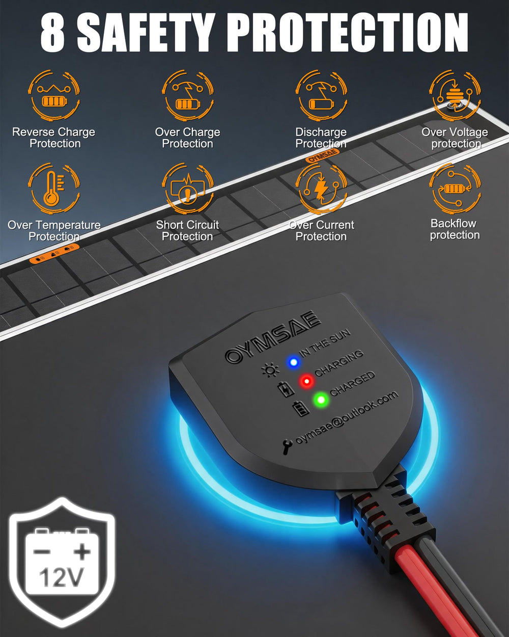 OYMSAE 30W solar panel side view with SAE cable