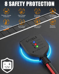 OYMSAE 30W solar panel side view with SAE cable