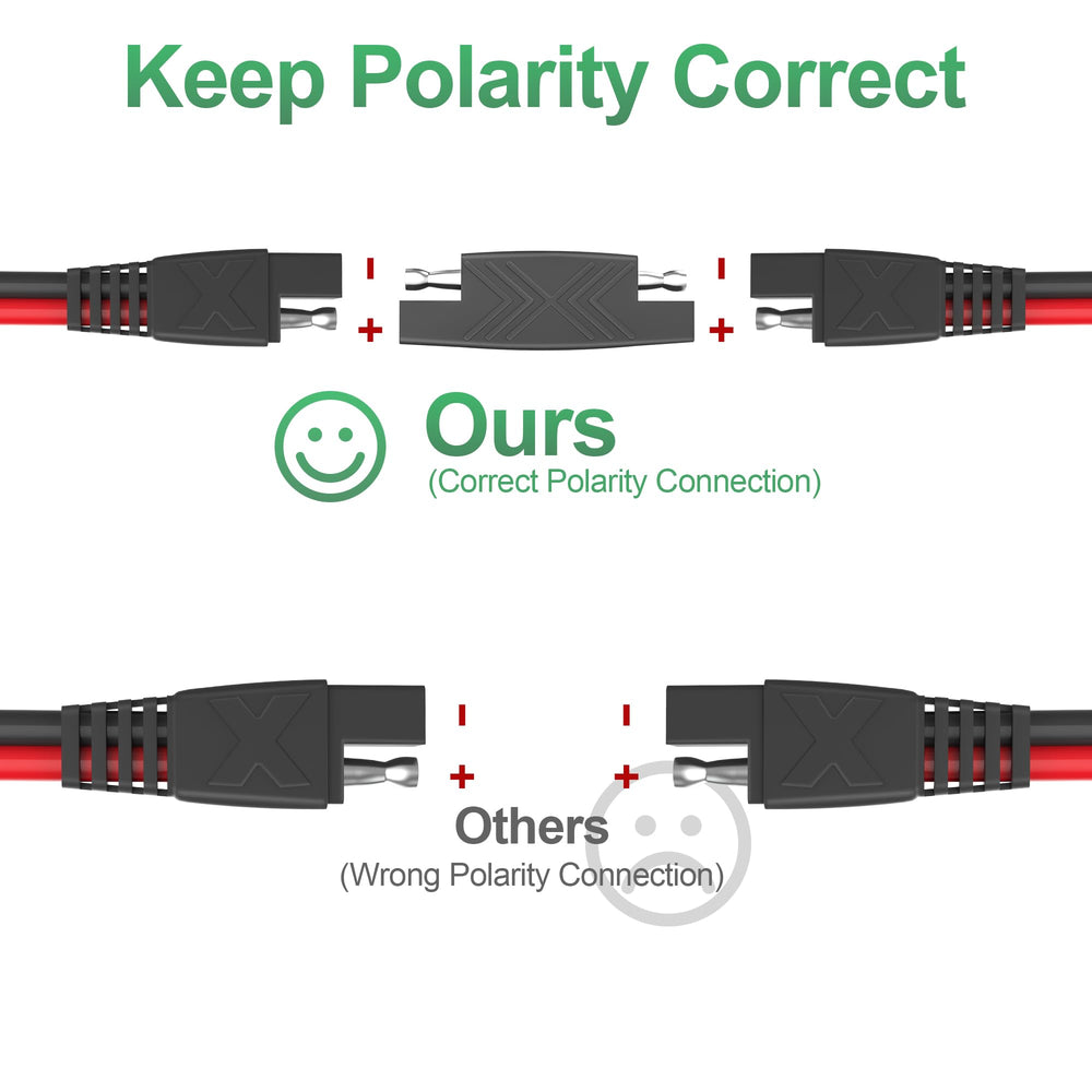 OYMSAE SAE extension cable packaging