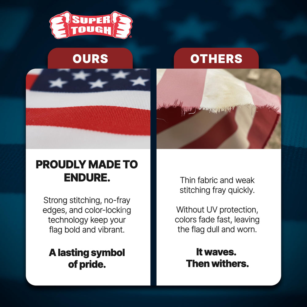 Pack of 12 Super Tough American Flags with wooden sticks