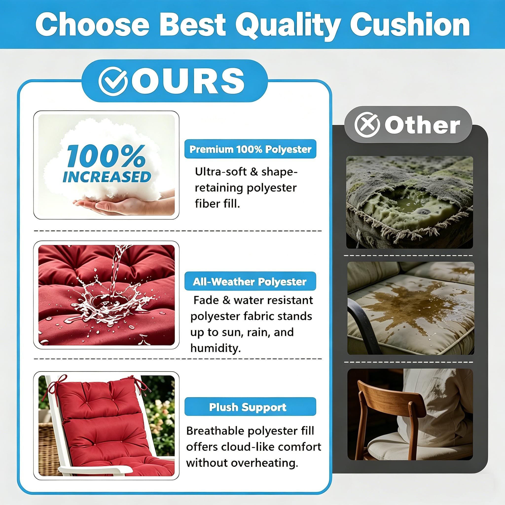 Pack of QILLOWAY Outdoor Chair Cushions displayed