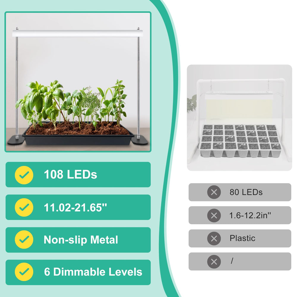 Package contents: FOXGARDEN Grow Light, accessories and instructions