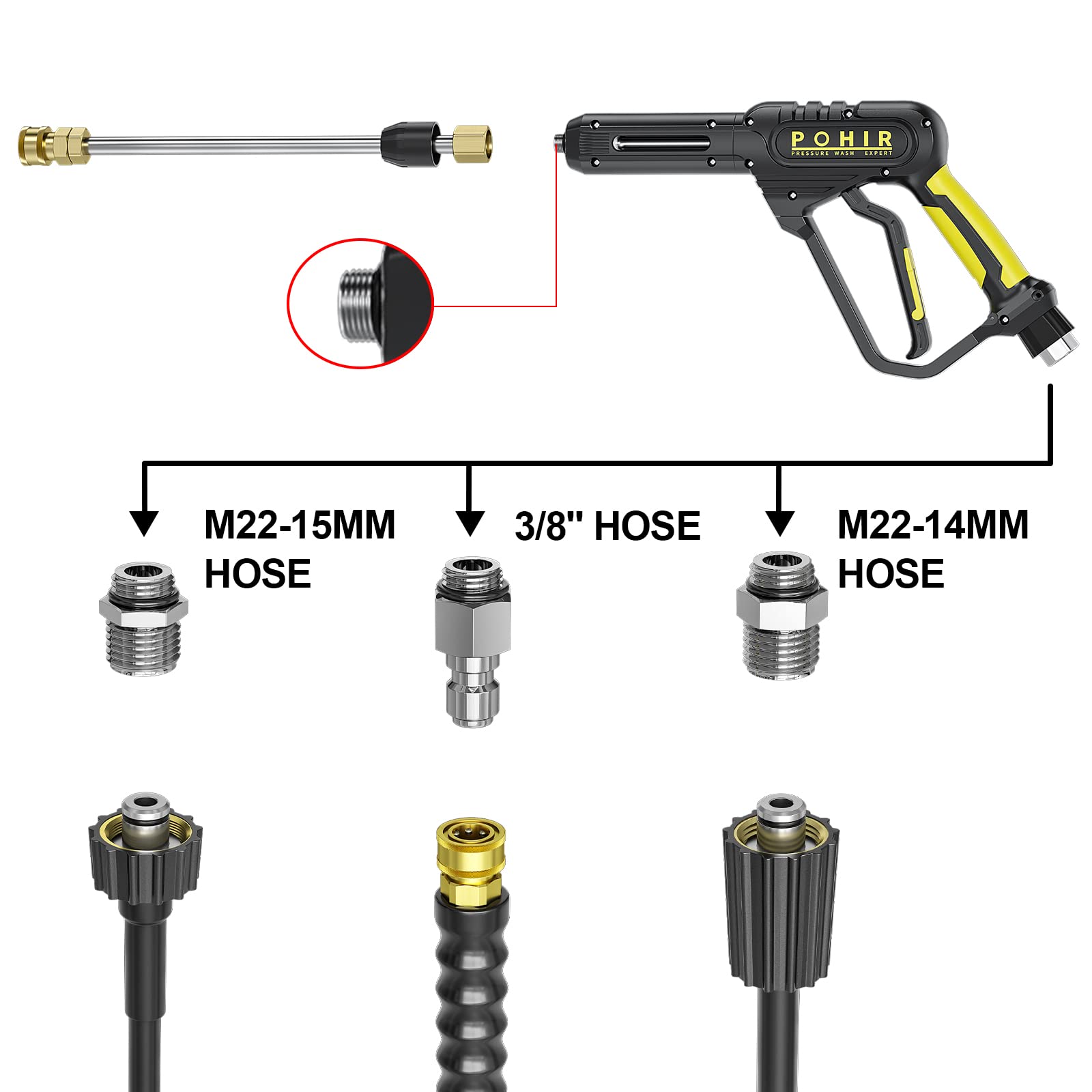 Package contents of POHIR Pressure Washer Gun showing nozzles and fittings