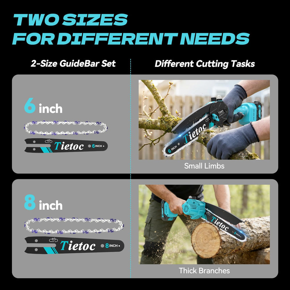 Package contents of Tietoc Mini Chainsaw including tools
