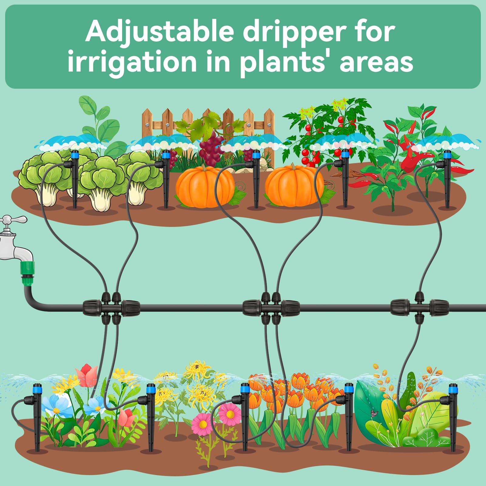 Package of La Farah adjustable drip irrigation emitters