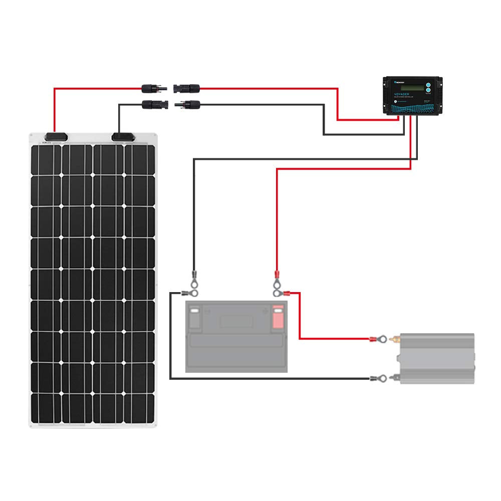 Packaged Renogy 20FT 12AWG solar extension cables