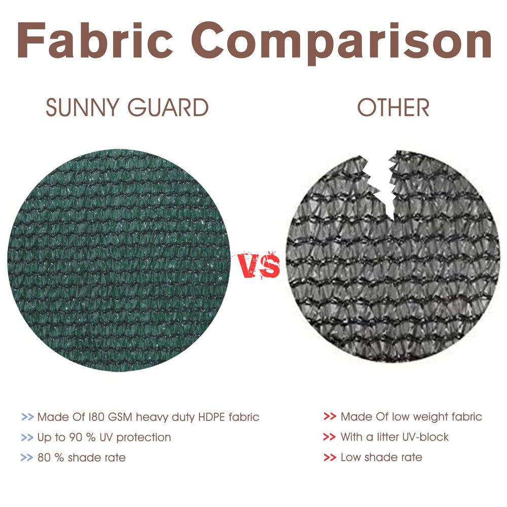 Packaged SUNNY GUARD privacy screen with zip ties