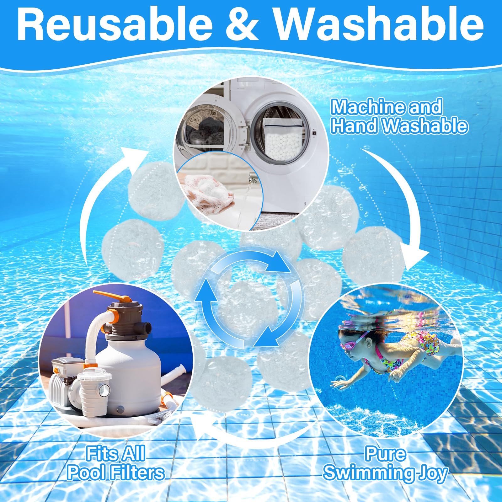 Packaging details of Sunwinx Pool Filter Balls
