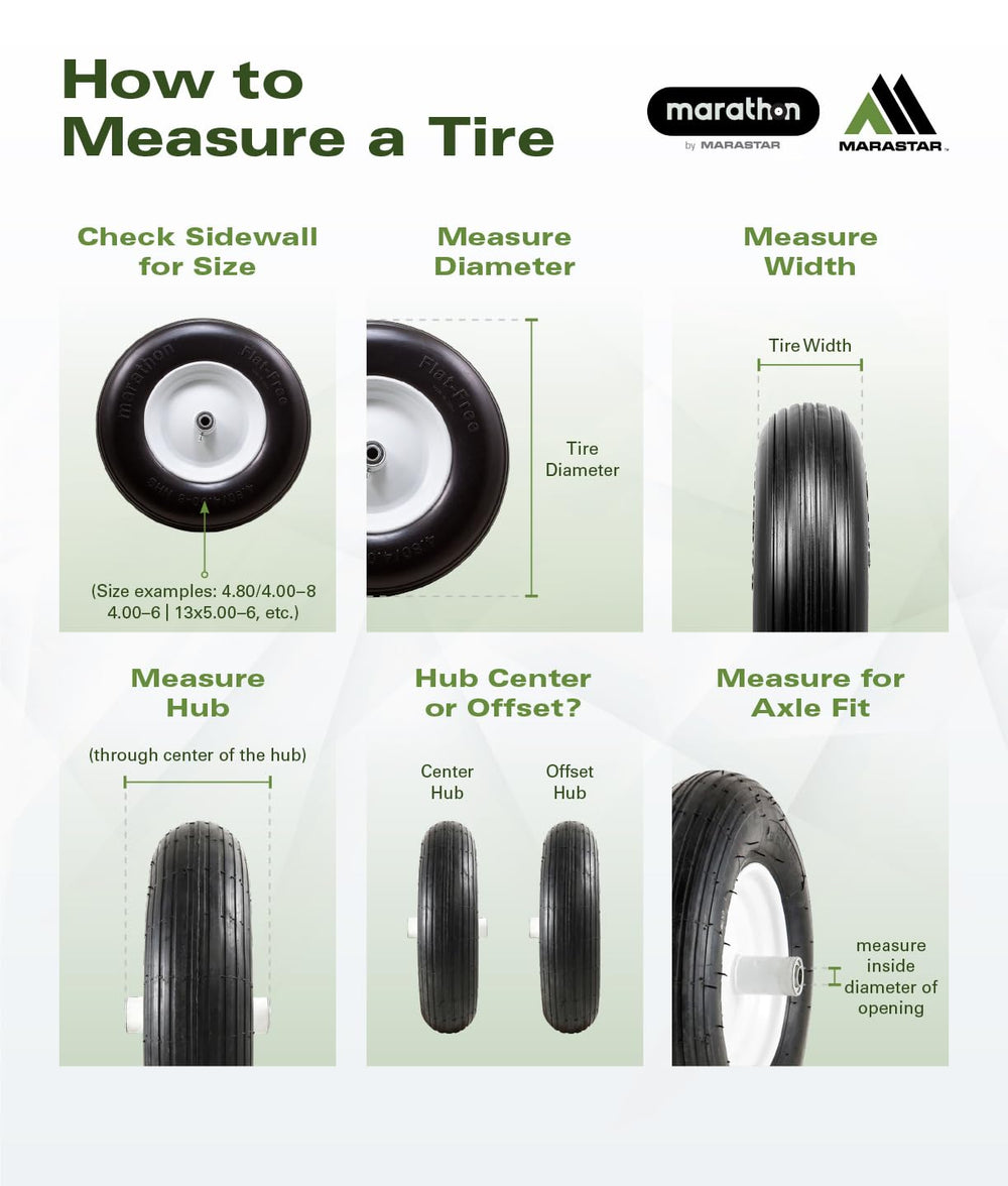 Packaging for MARASTAR tire and wheel assembly