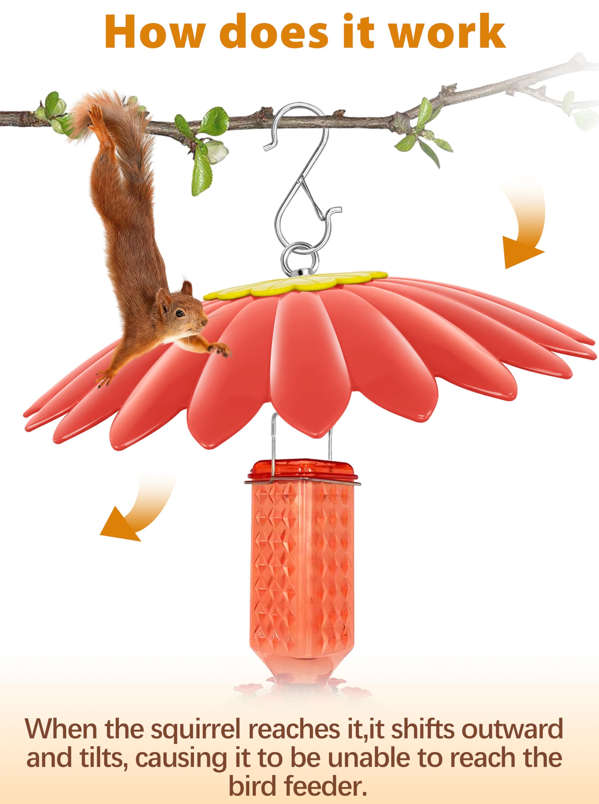 Packaging of andergi Flower Rain Guard