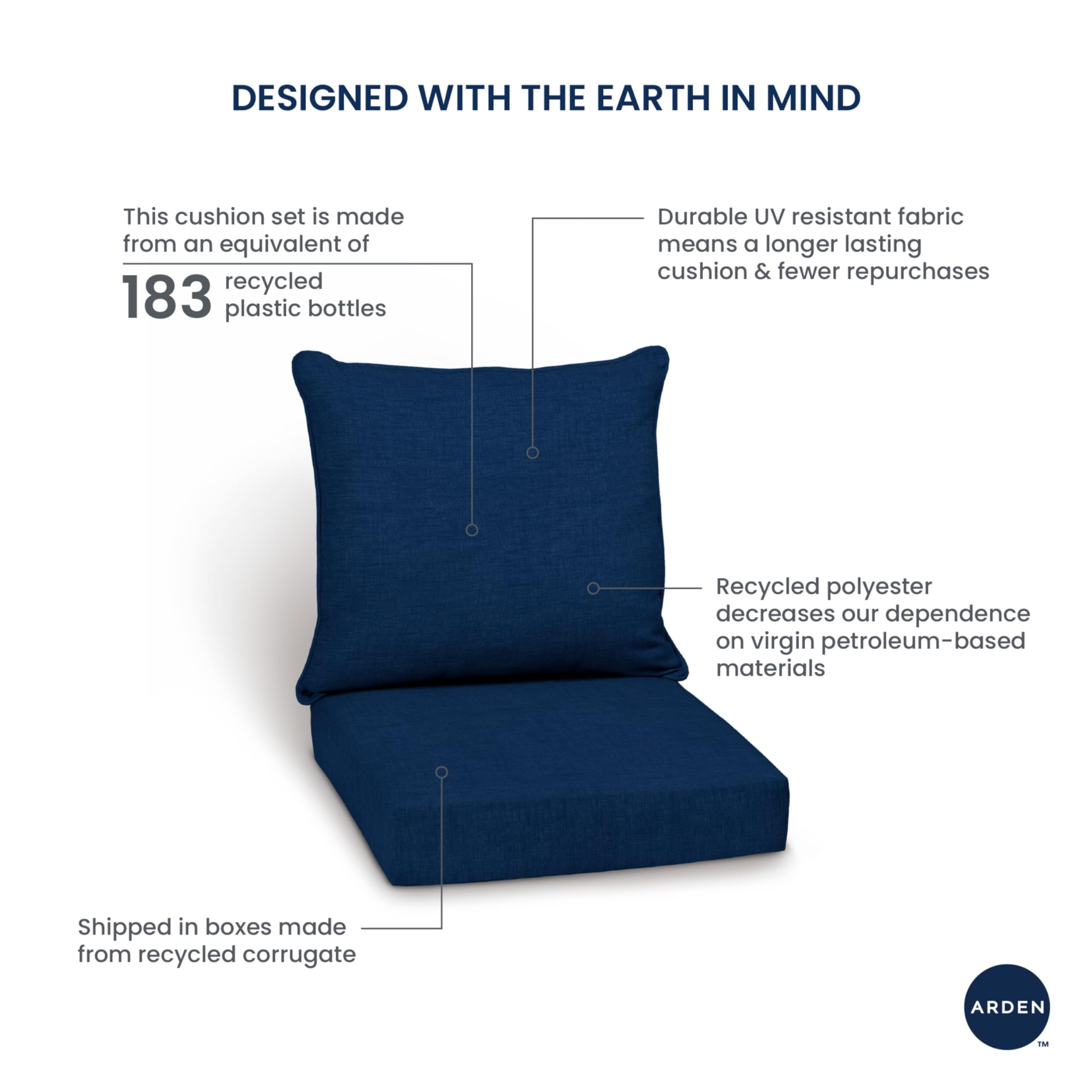 Packaging of Arden Deep Seat Cushion Set