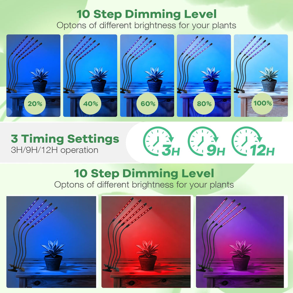 Packaging of AURAZIGLI LED Grow Light