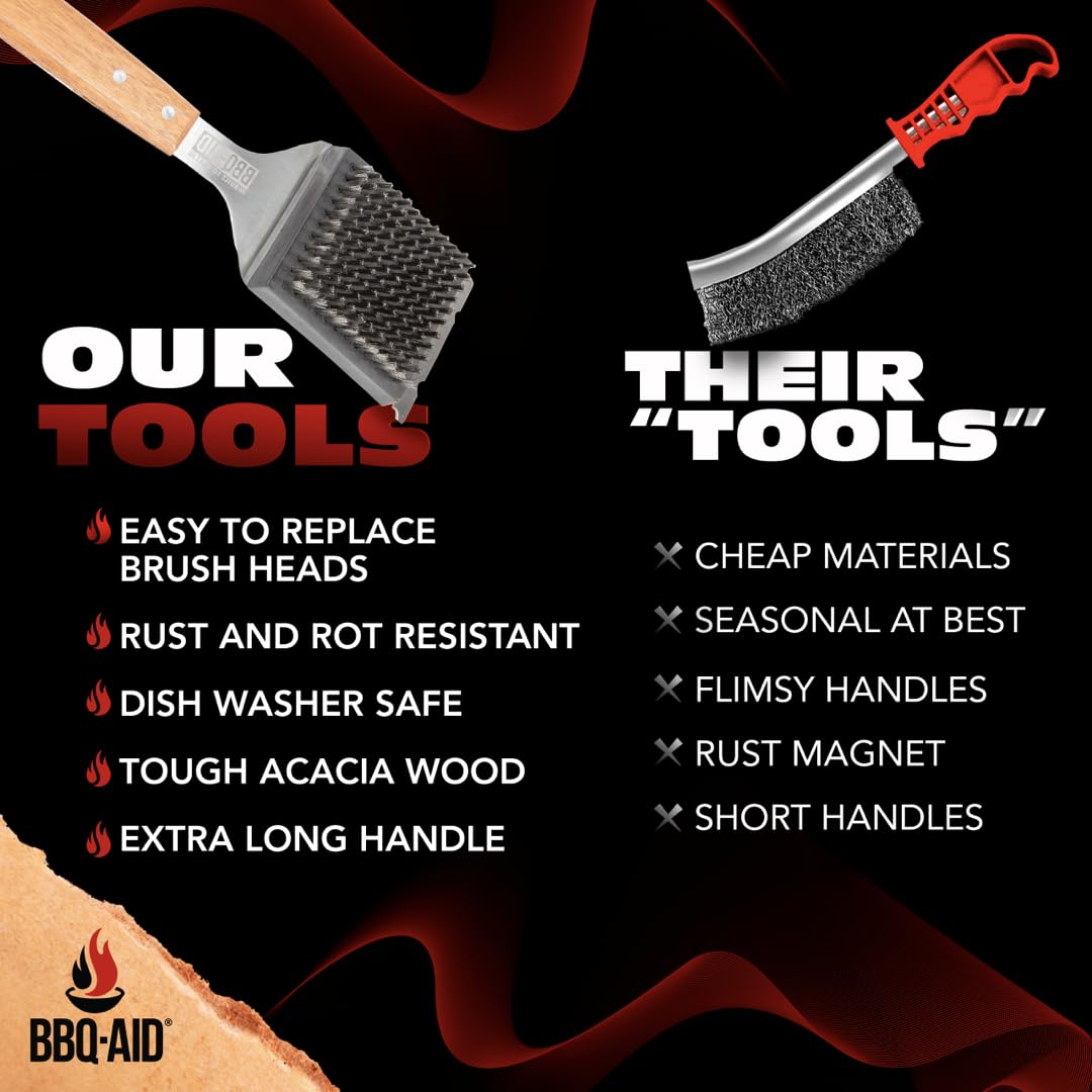 Packaging of BBQ-Aid Grill Brush and Scraper