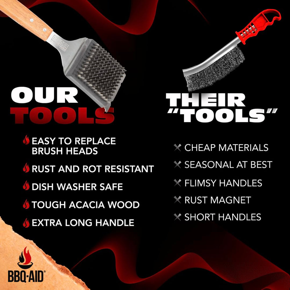 Packaging of BBQ-Aid Grill Brush and Scraper