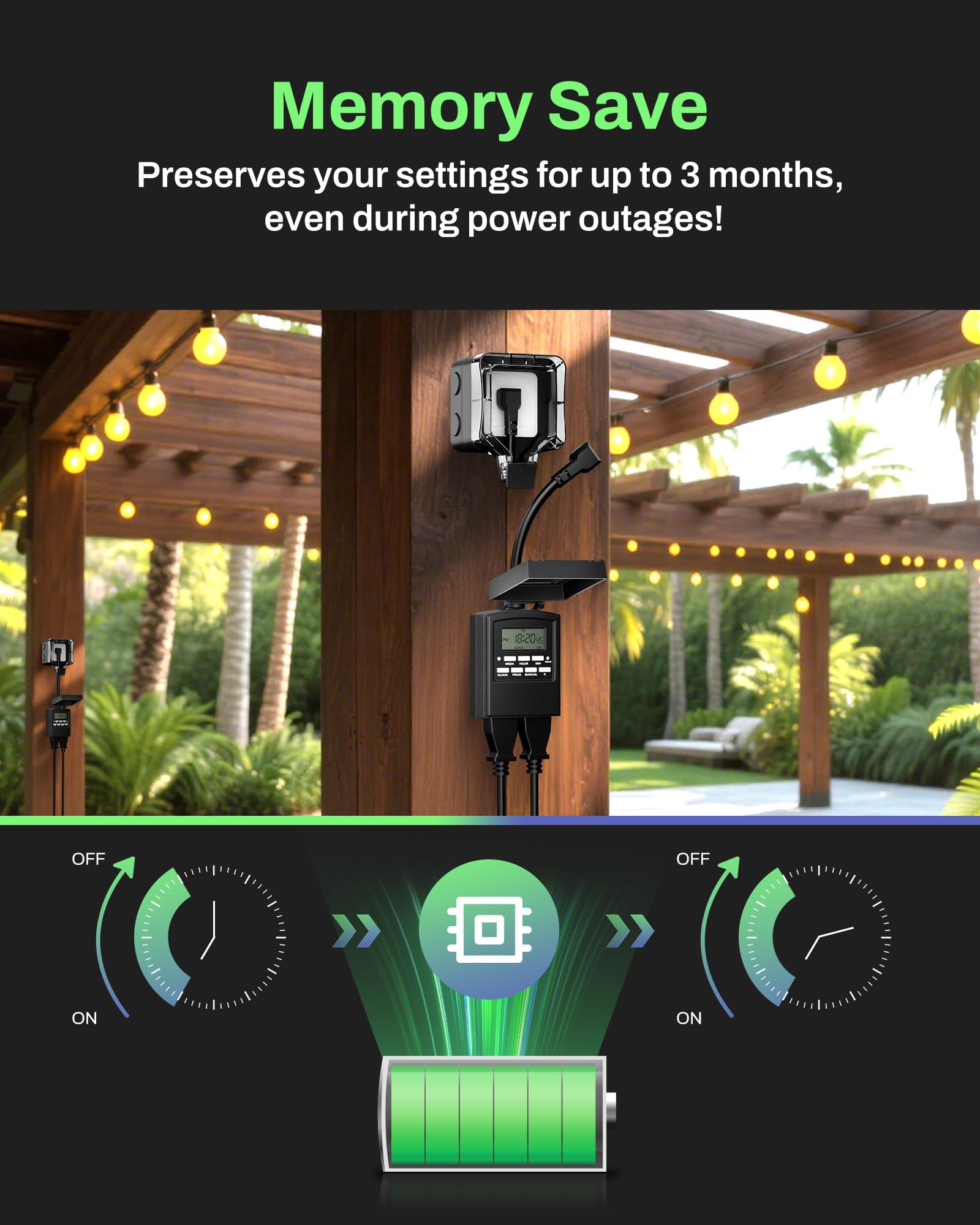 Packaging of BN-LINK Outdoor Programmable Timer Outlet