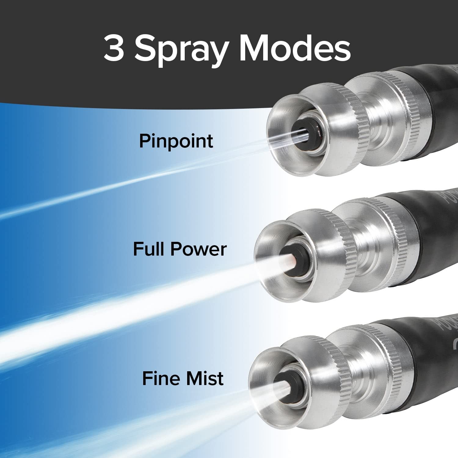 Packaging of BulbHead Pocket Hose Silver Bullet with features listed