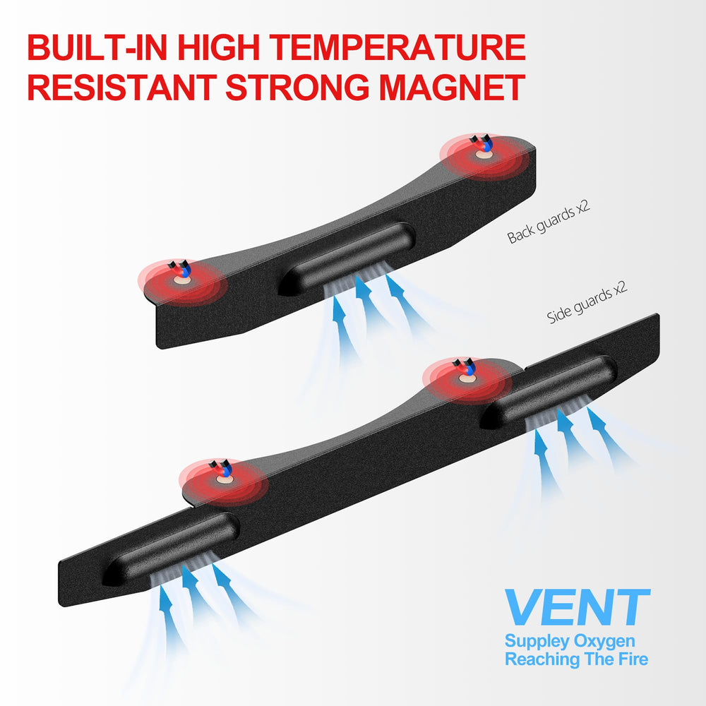 Packaging of CeOaOtK Wind Guards for Blackstone Griddle