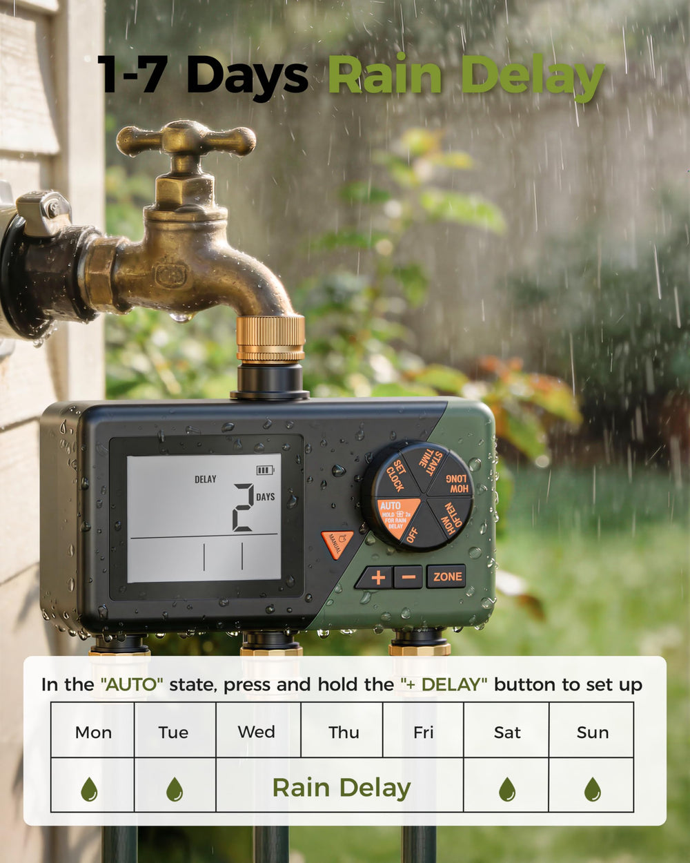 Packaging of Diivoo Brass 3 Zone Sprinkler Timer