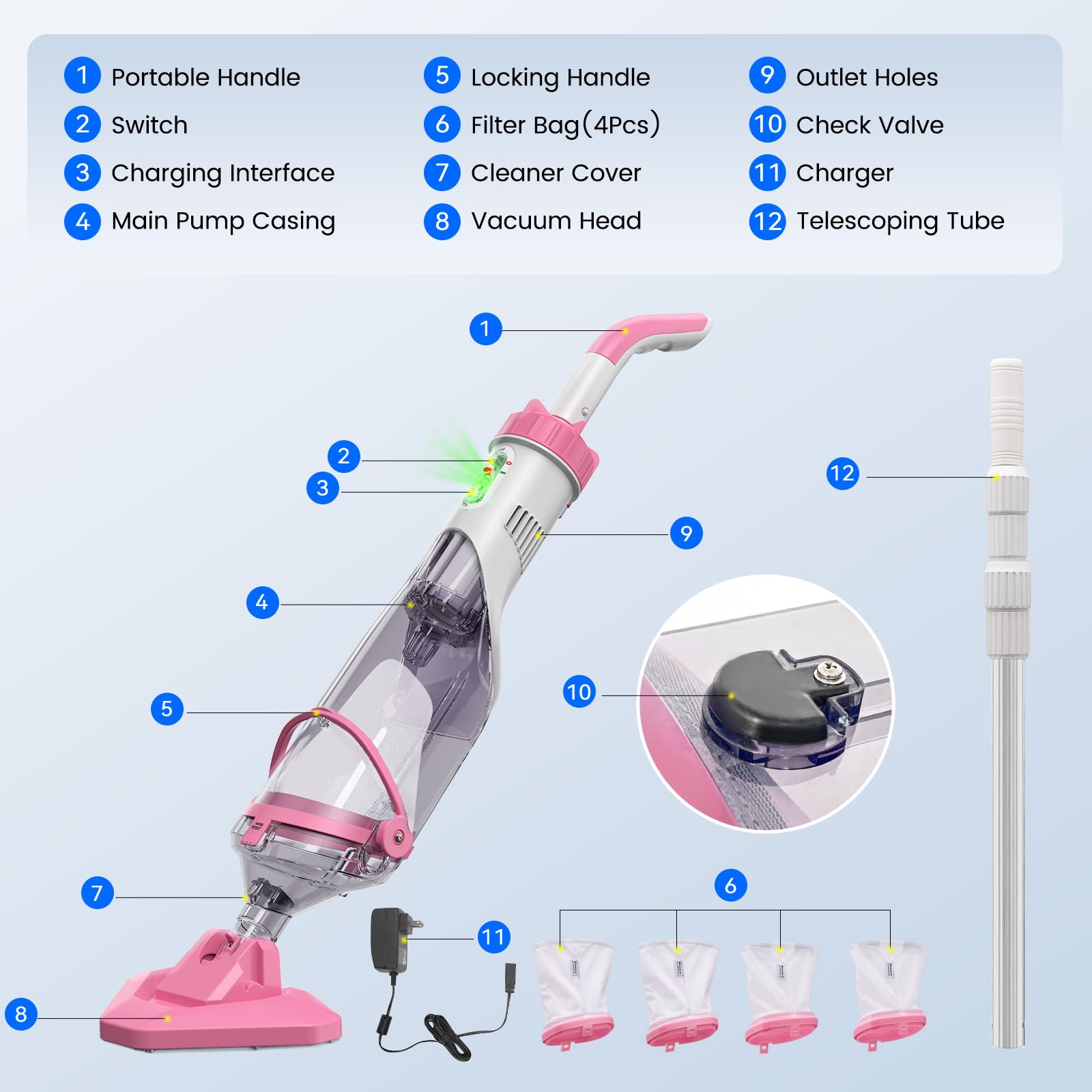 Packaging of Enhulk Handheld Pool Vacuum highlighting features