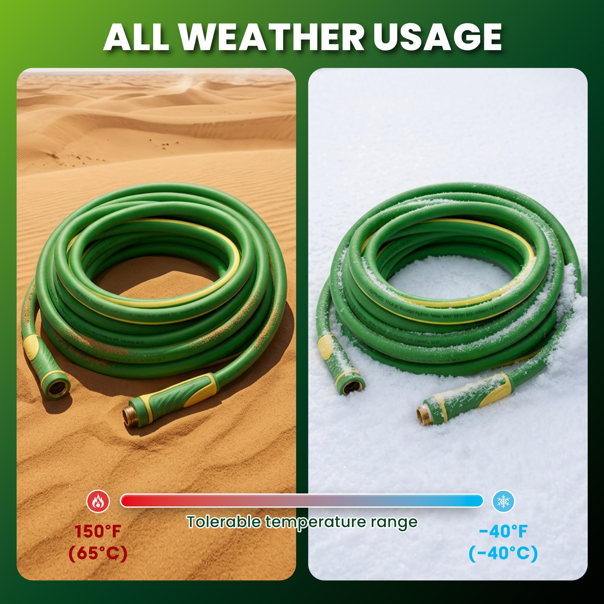 Packaging of FXFOUCS garden hose