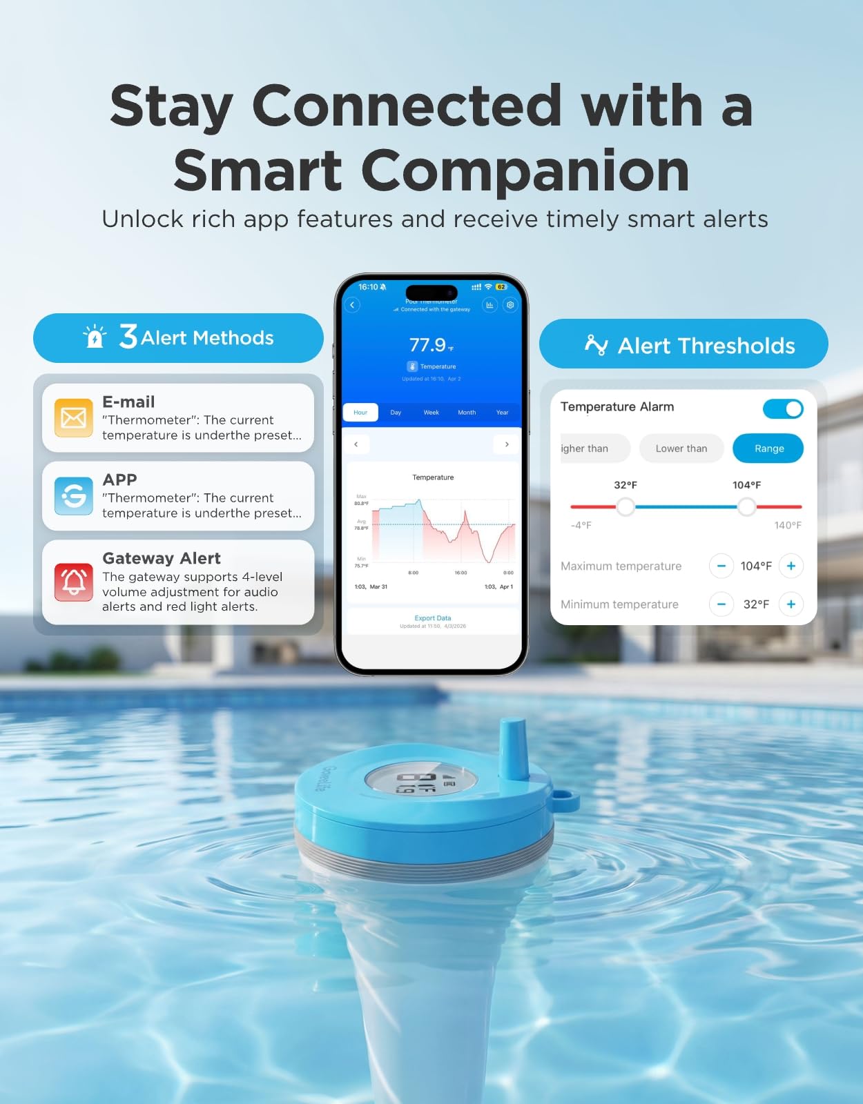 Packaging of GoveeLife Smart Wireless Pool Thermometer P2