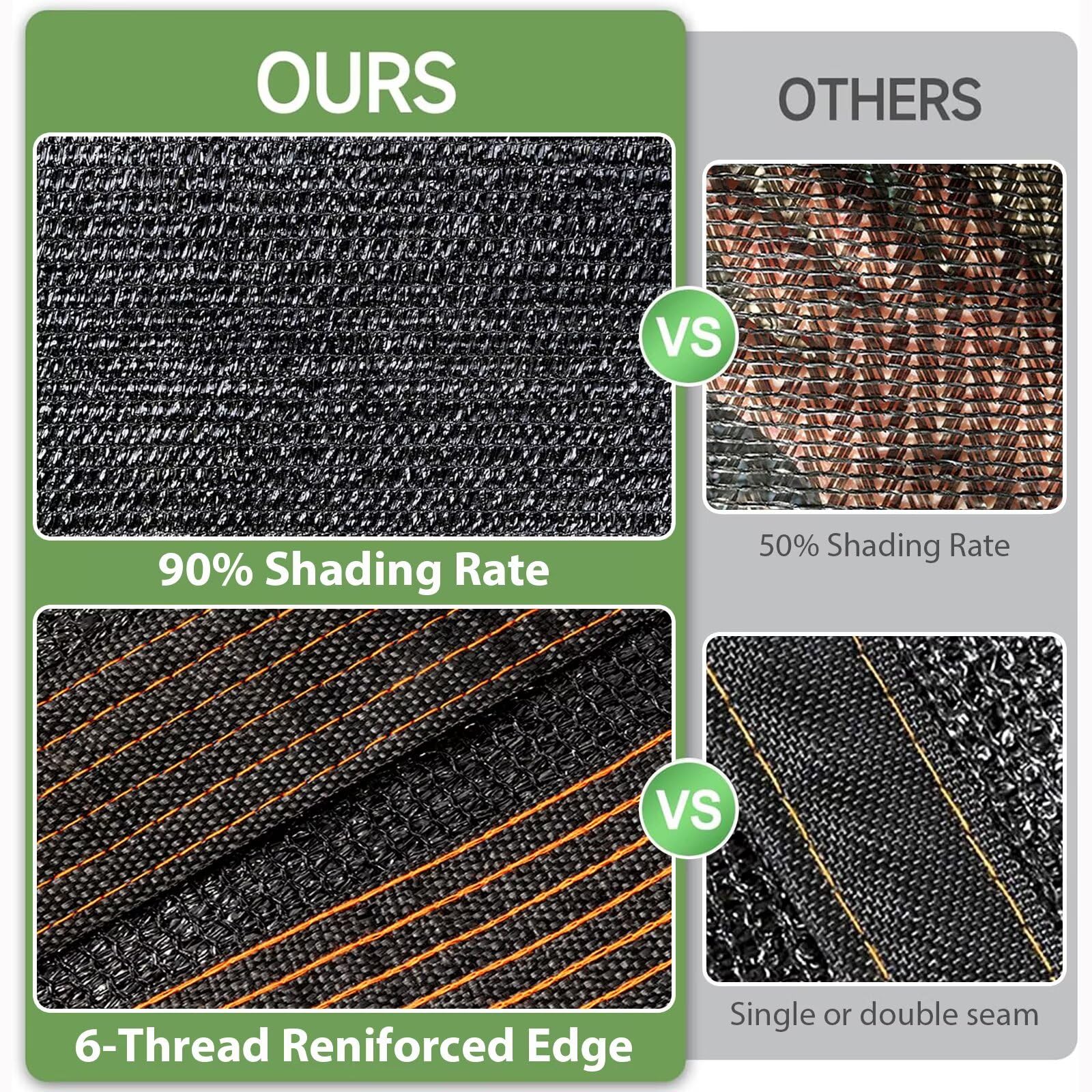Packaging of JKNVDVLC Shade Cloth
