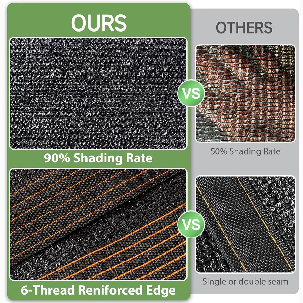 Packaging of JKNVDVLC Shade Cloth