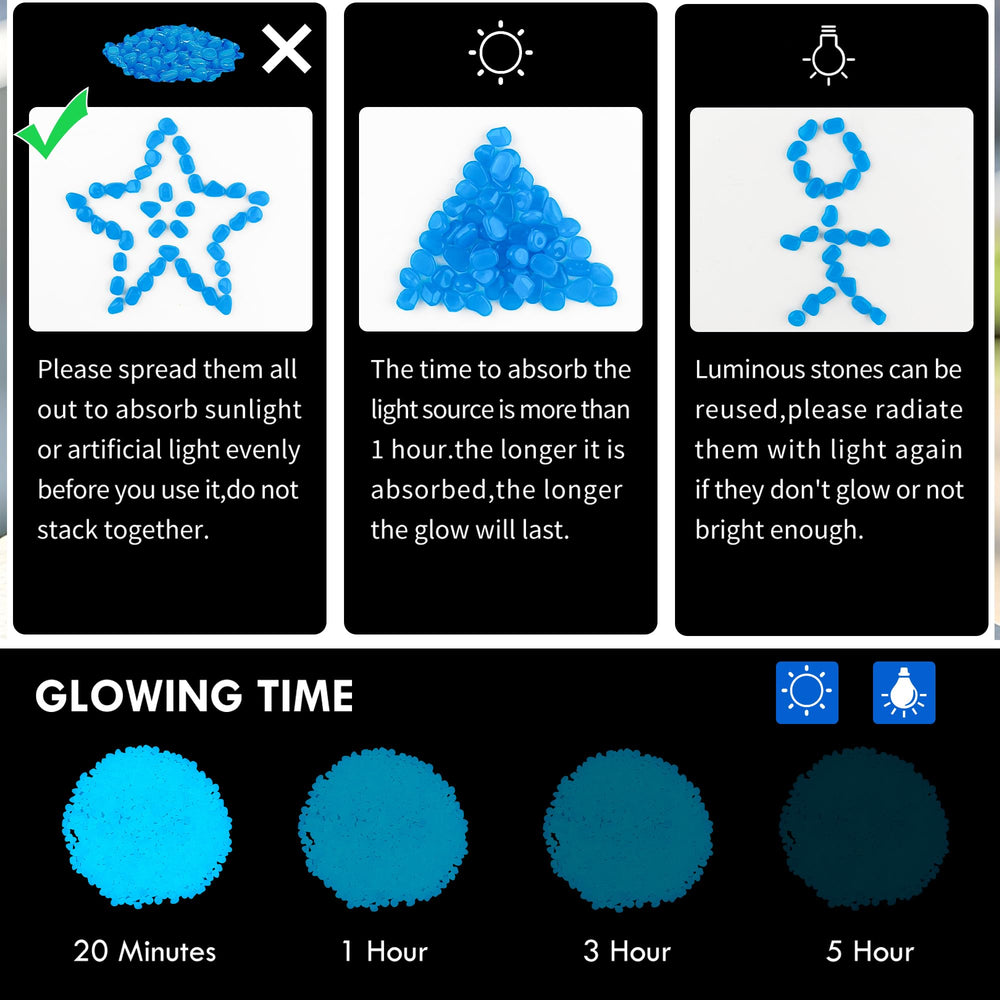 Packaging of Kaiyuan Dynasty glow in the dark rocks