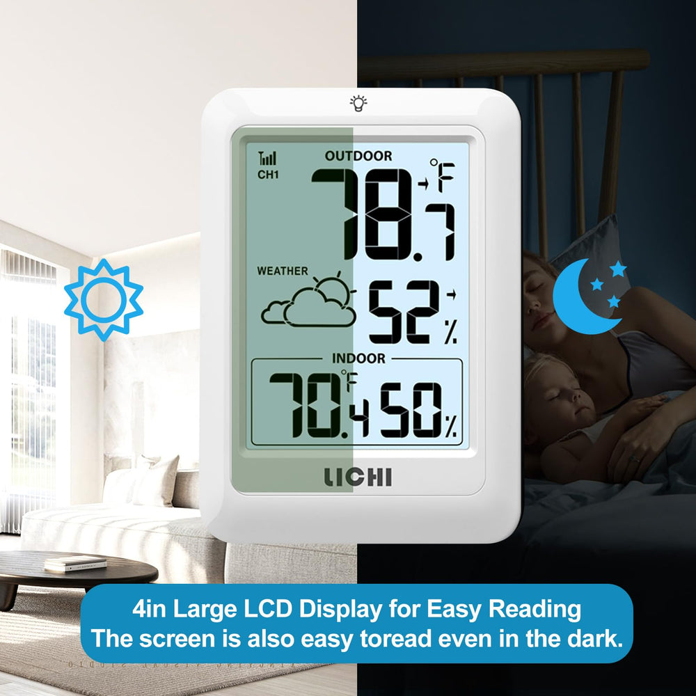 Packaging of LICHI Indoor Outdoor Thermometer Wireless Weather Station