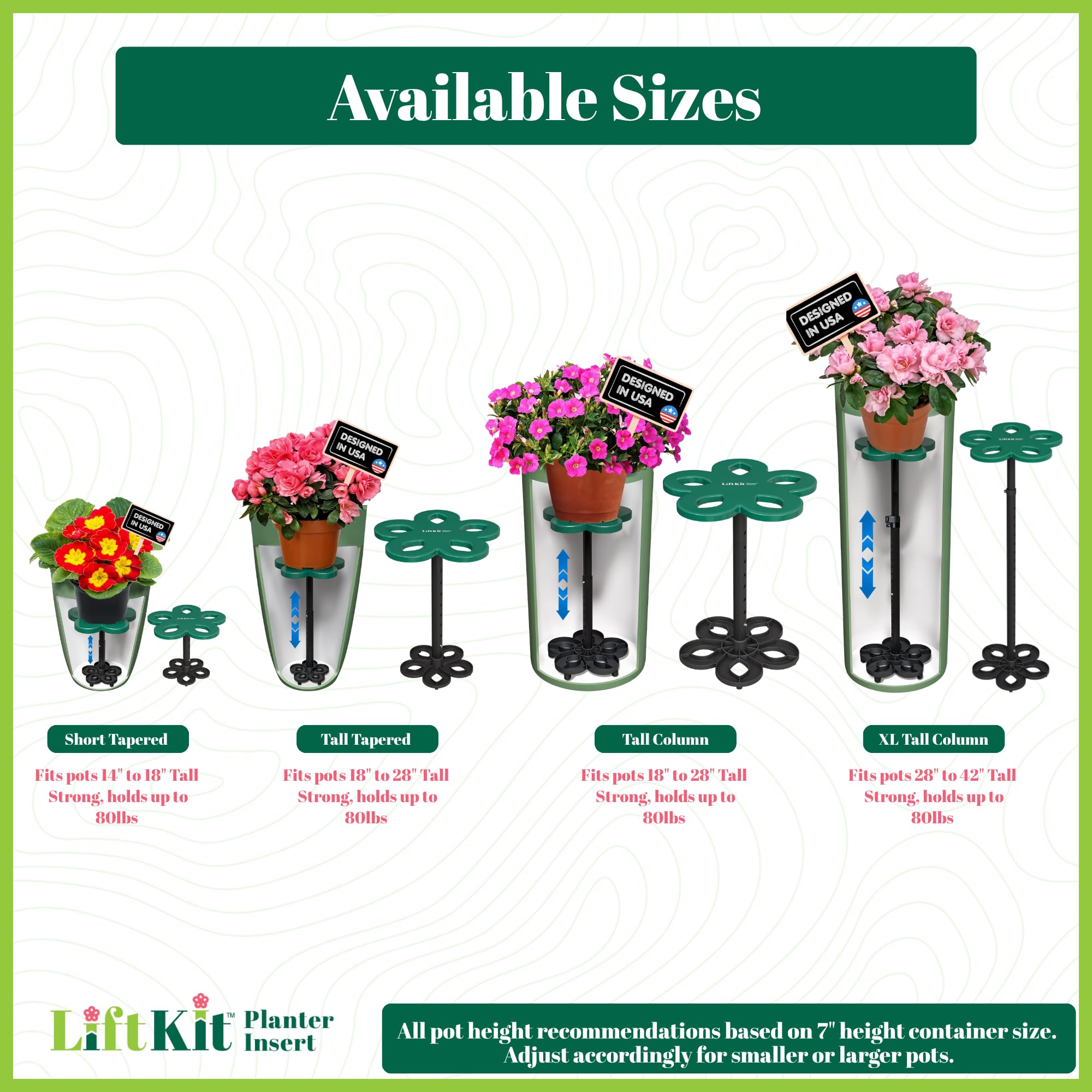 Packaging of Lift Kit Planter Insert